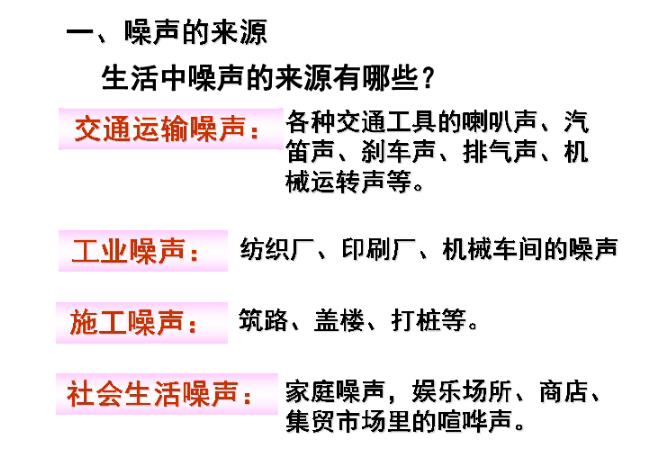 噪聲治理公司告訴你如何控制噪音？