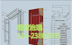 噪音會(huì)對(duì)日常生活產(chǎn)生什么影響？