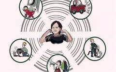 長(zhǎng)期噪音對(duì)人體有什么危害？